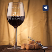 Rotweinglas mit personalisierter Gravur als Geschenk Koordinaten 1